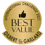 Best Value Gilbert & Gaillard 2021